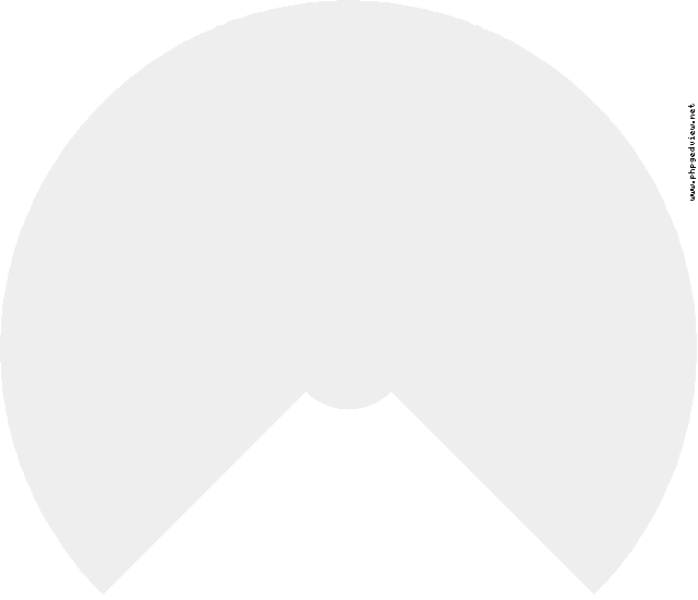 Katherine Genevive Haisel Circle Diagram