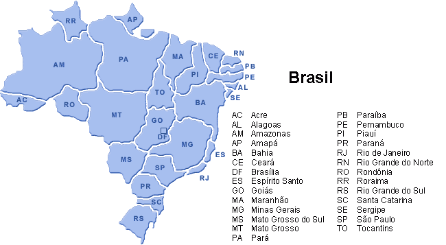 Brazil