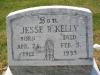 Jesse R. Kelly